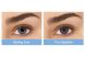 FreshLook ColorBlends UV (2 lentile)