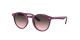 Ray-Ban RJ 9064S 716246